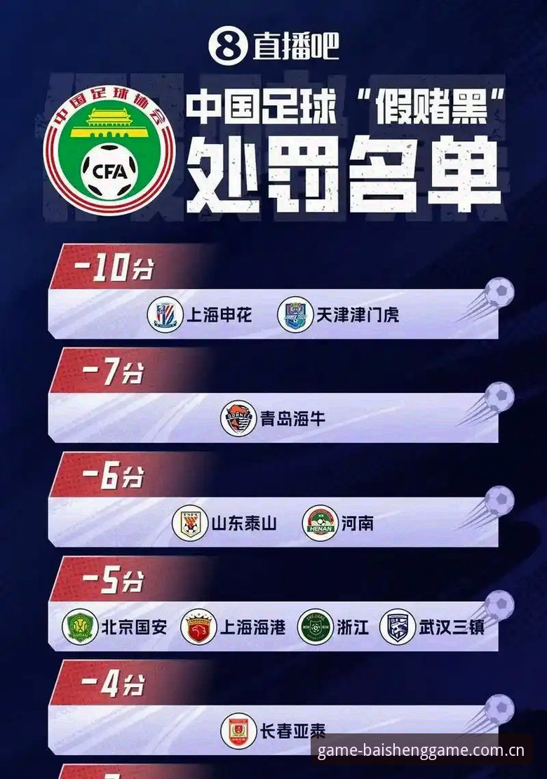 百胜娱乐官网推荐 中国足球禁足名单全面解析:65人处罚背后的行业乱象深度分析