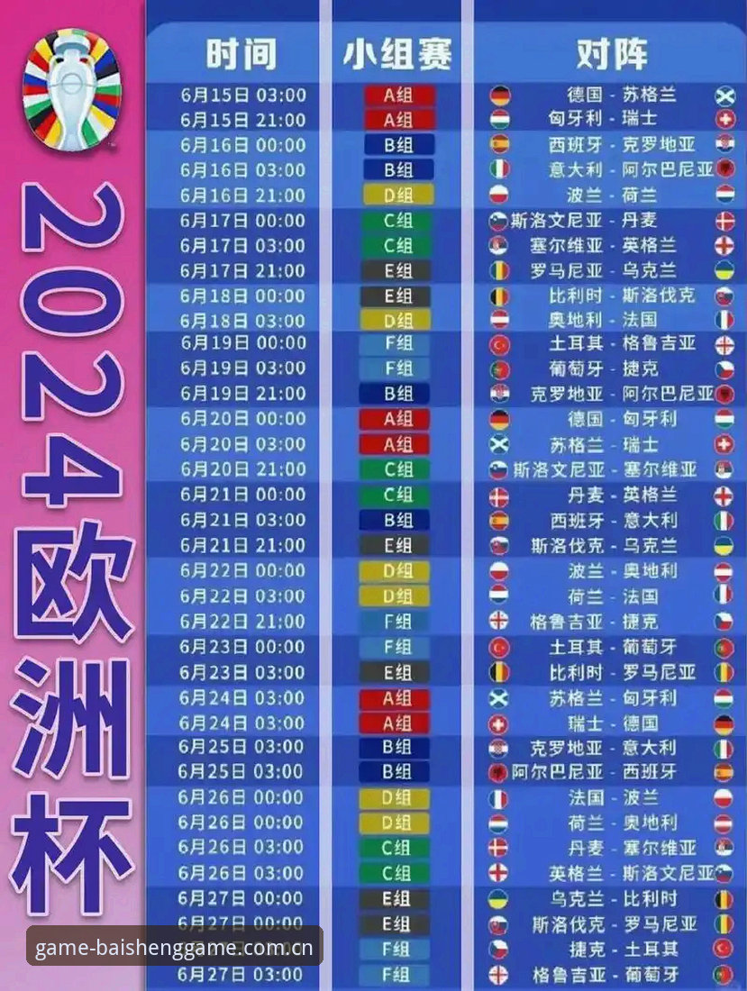 百胜更新内容 德国队世界杯名单的5大看点解析:从诺伊尔回归到百胜平台的观赛体验